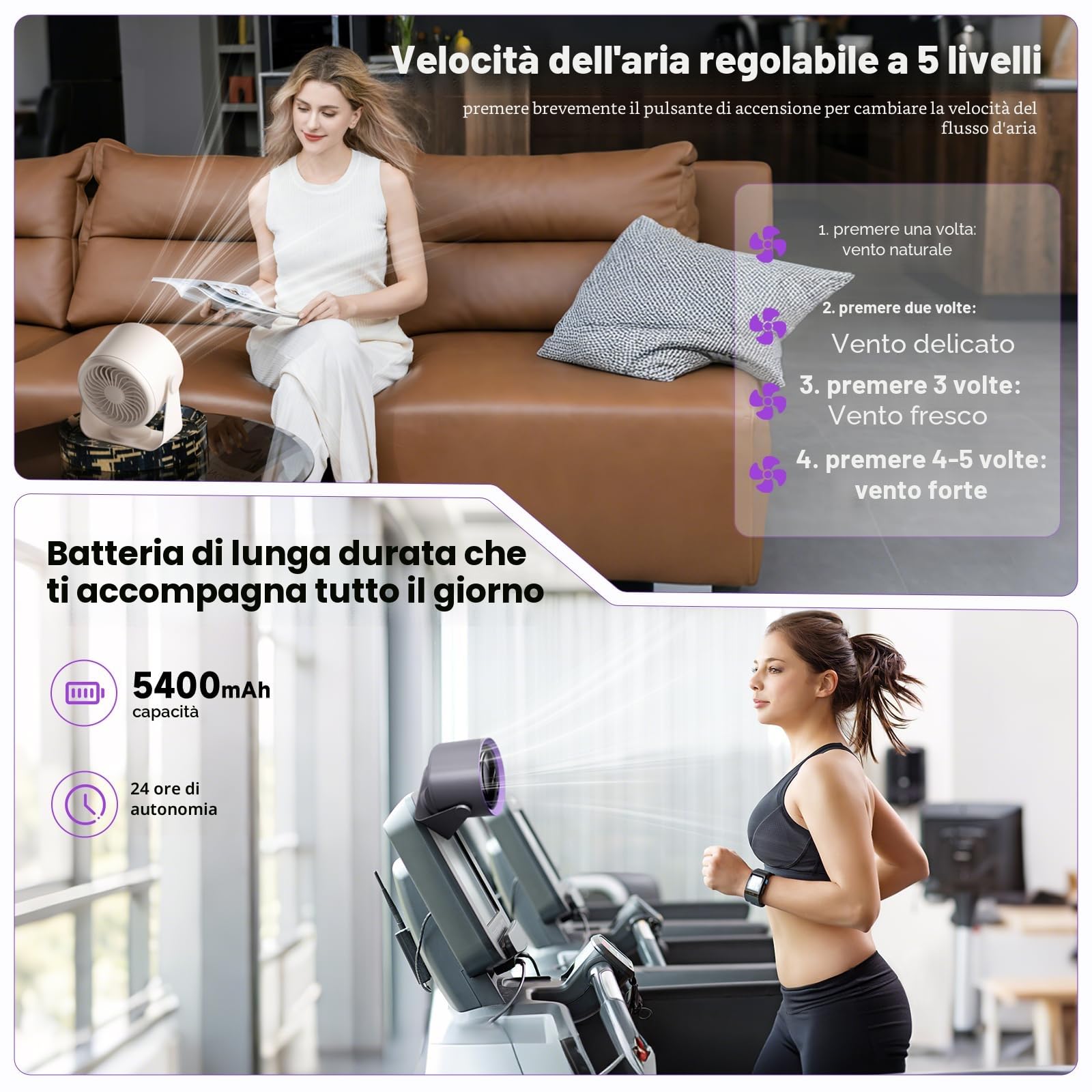 Ventilatore da Tavolo USB Ricaricabile con Display Digitale ，a 5 Velocità Ultra Silenzioso, Inclinazione Manuale 90° e Design Appendibile per Camera da Letto e Ambienti Domestici