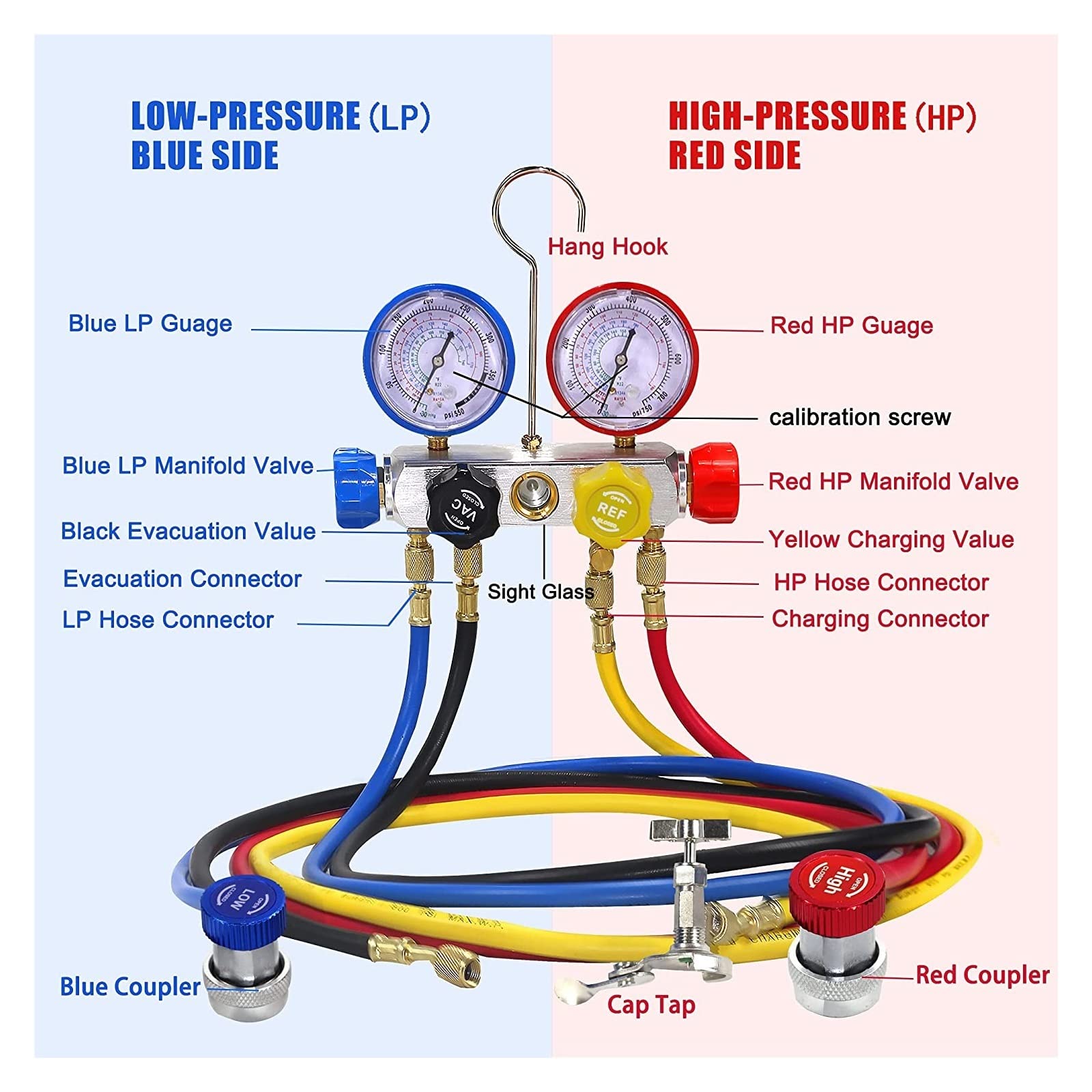 4-Wege-AC-Verteiler-Messgerät-Set HVAC-Diagnose-Freon-Ladewerkzeug for den Autohaushalt R134A R22 R410A 5FT-Schlauch-Schnellkupplung Für Heimwerker