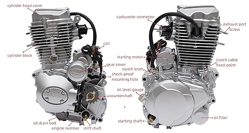 Miniatura 3 de Kit de motor de motor de 4 tiempos para 125CC ATV Go Karts Motor semiautomático con motor completo de arranque refrigerado por aire de un solo