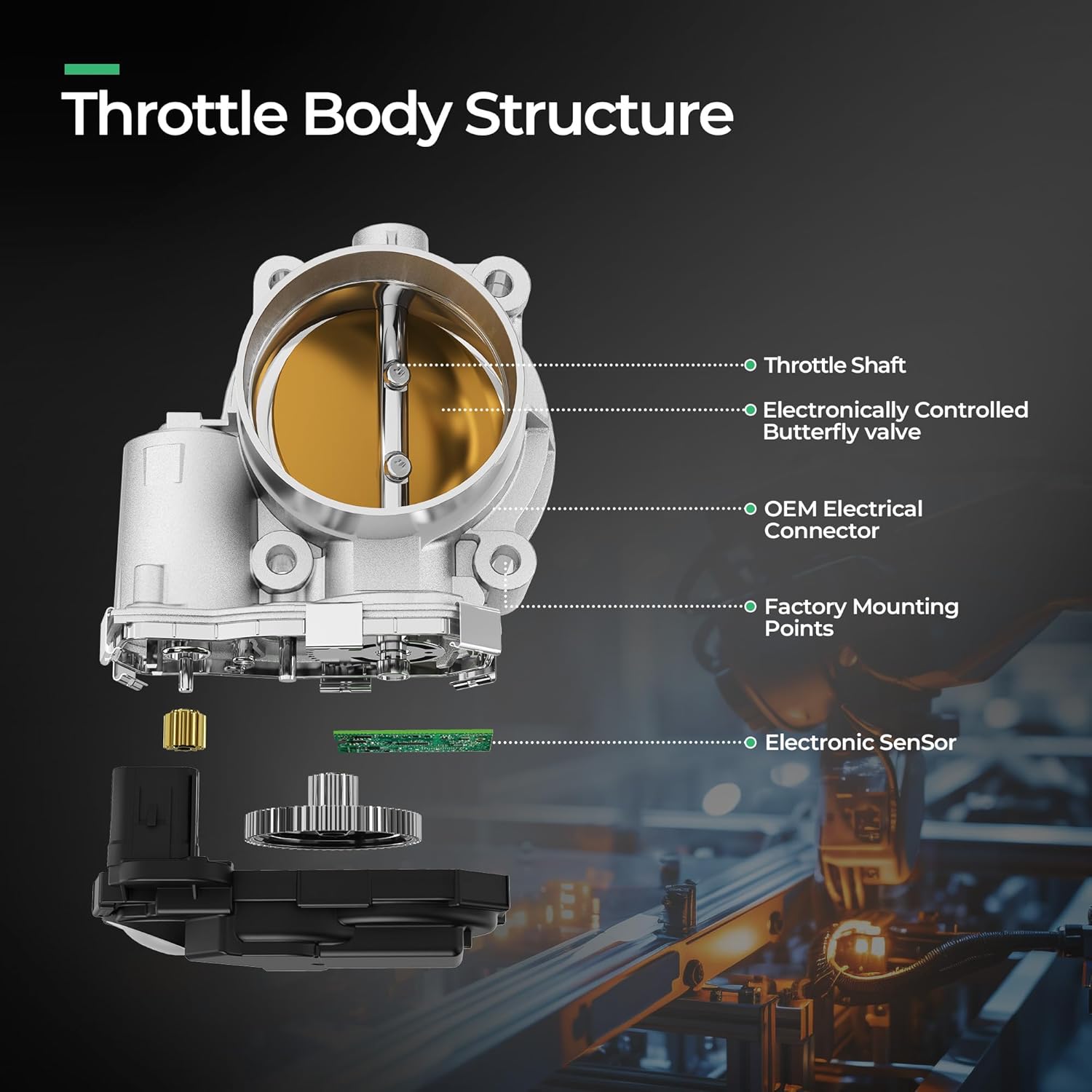 S20221 Electronic Throttle Body Assembly Fit for 2012-2017 Buick LaCrosse Regal Verano, for 2012-2017 GMC Terrain, for 2012-2014 Chevrolet Chevy Impla Malibu Orlando Captiva Sport 2.4L
