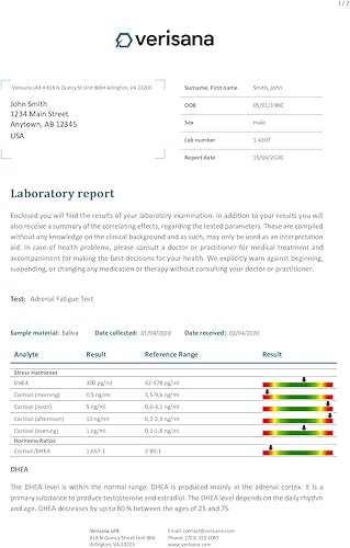 Miniatura 2 de Prueba de fatiga suprarrenal - Kit de prueba de saliva para niveles diurnos de cortisol y DHEA - Mide 4 niveles de cortisol salival y 1 nivel de