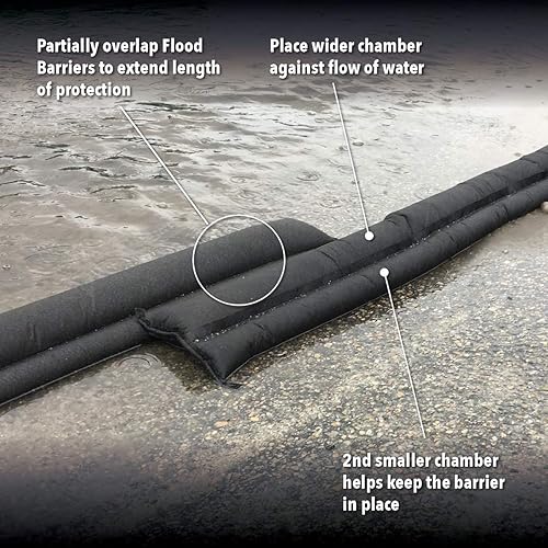 Miniatura 6 de Quick Dam - QD610-1 - Barrera contra inundación activada por agua, Paquete de 1 unidad, Negro