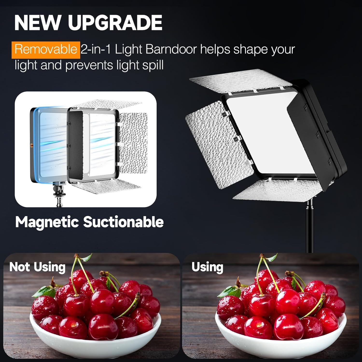 EMART Video Licht Set 2 Pcs 25x20cm Videoleuchte mit Magnetischer Blende | 2800K-7000K Dimmbare Fotolicht, 15W LED Panel Licht, Live-Streaming, YouTube, Vlog, Aufnahmen, Make-up