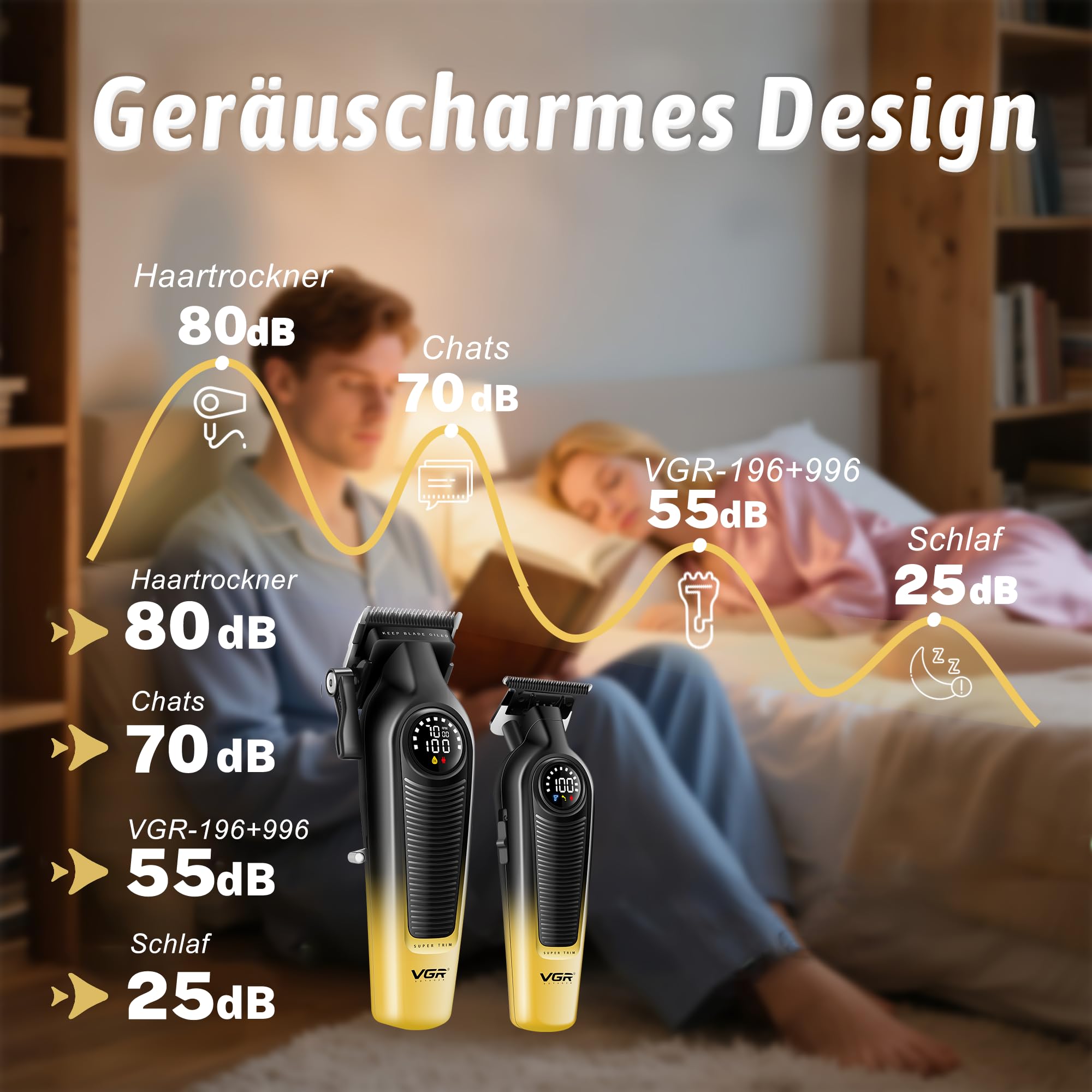 VGR 196 & 996 Haarschneidemaschine Set Profi mit 10 Führungskämme, 1 Kamm | Kabelloses Friseur Set mit Keramisch Titanbeschichteter Klinge, Harrschneidermaschine Herren Profi mit LED Display