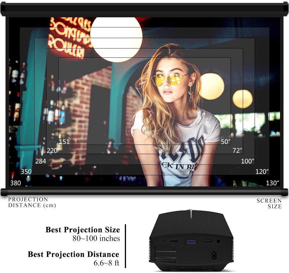 Images demonstrating the effect of focus and keystone correction on the projected image.