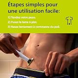 Philips OneBlade Intimate, rasage intime, tailler et raser avec protection cutanée supplémentaire, Rasage proche et confortable - pas complètement nu, modèle QP1924/30 - 4