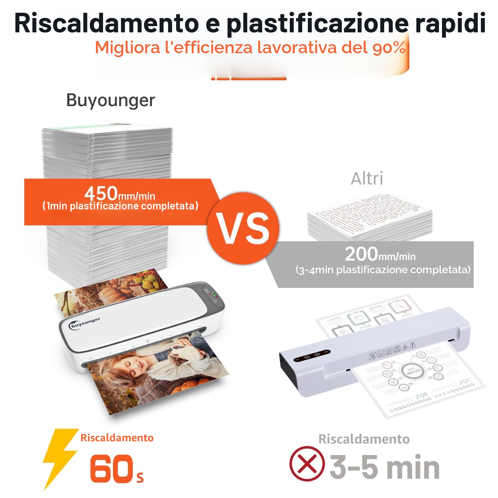 Plastificatrice,Plastificatrice A3 A4 A5 A6,Laminatrice a Freddo e Caldo con 25 Buste, Rilascio Inceppamento in ABS, 1 Taglierino, 1 Arrotondatore per angoli per Scuola, Casa, Ufficio, Documenti, Foto
