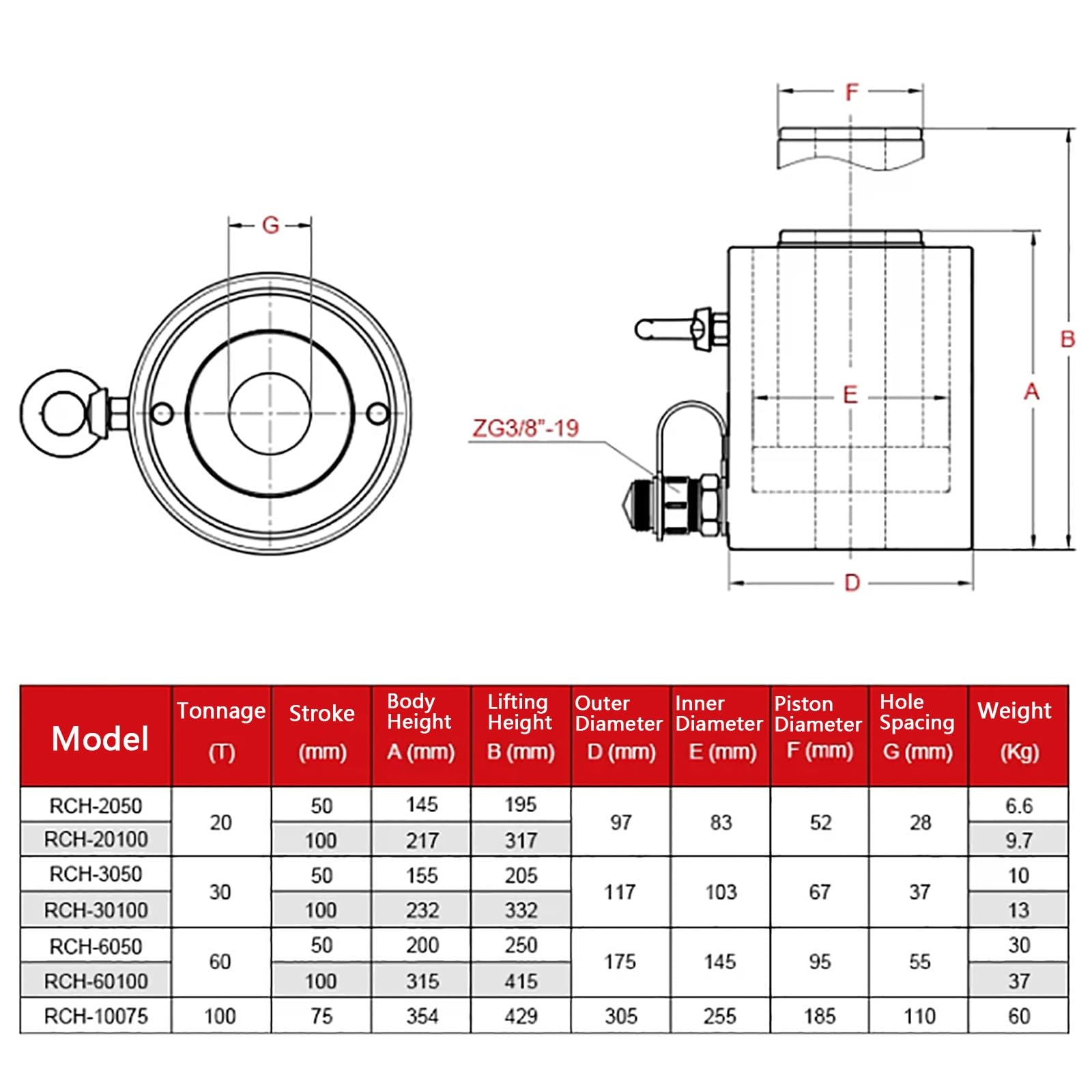 Zestaw Hydraulicznego Podnośnika z Cylindrem Drążonym i Pompą Ręczną, Podnośnik Jednostronnego Działania z Automatycznym Cofaniem, z Przenośnymi Uchwytami(30T/Stroke 100MM)
