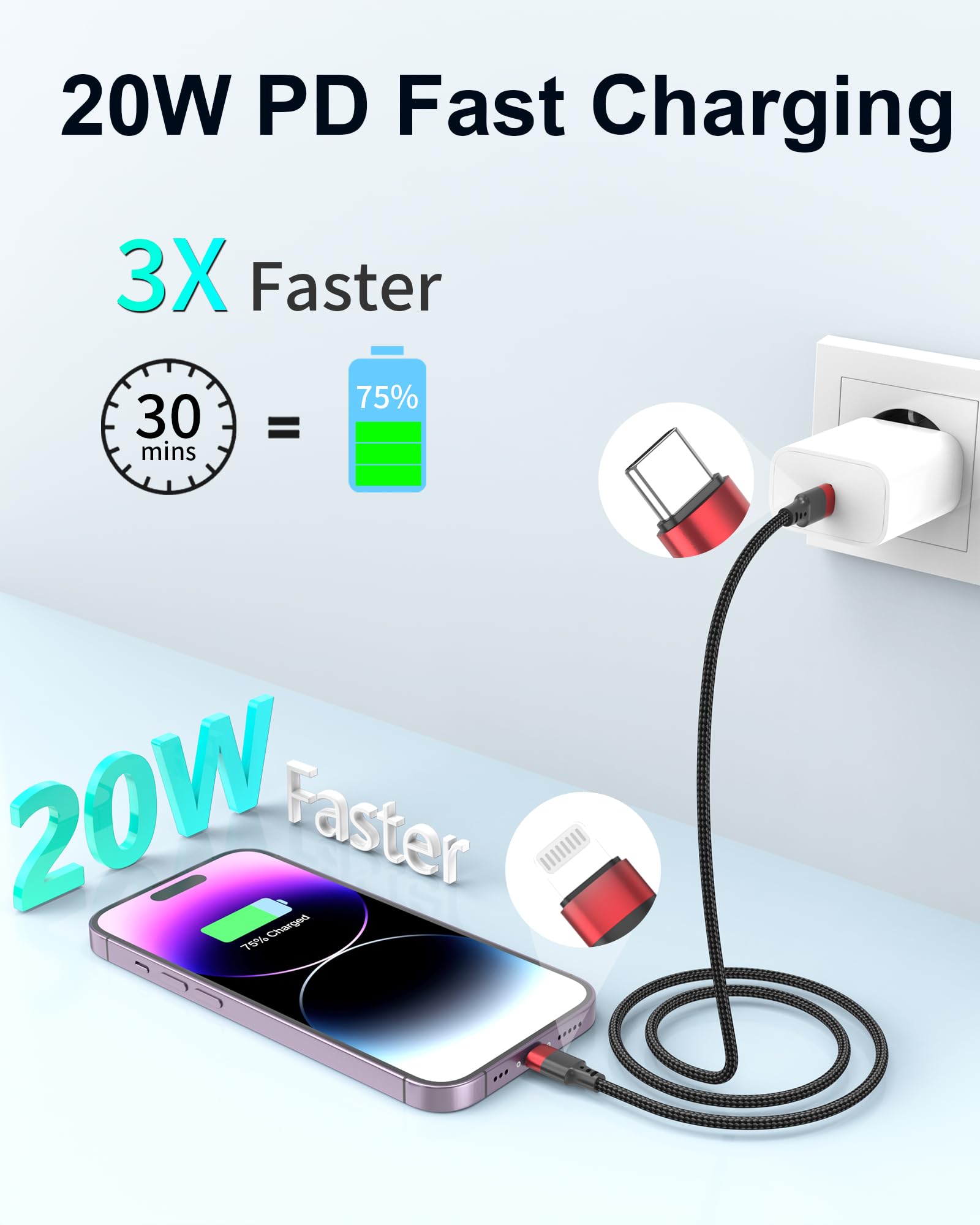 2ft USB C to Lightning Cable, 2 Pack PD Fast Charging [MFi Certified] USB C iPhone Charger Cord, Braided Short USBC to Lightning Cable for iPhone 14/13/12/11 Pro Max/XR/XS/SE/AirPods