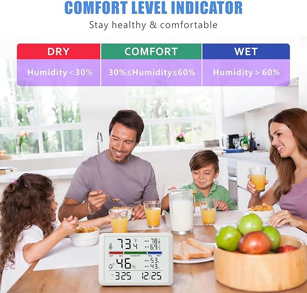 Digital Thermometer Hygrometer, Plumeet Indoor Wall Thermometer with Backlight, Digital Alarm Clock, Date, Air Comfort Indicator, Max Min Record, Desktop Thermometer for Home, White - 4