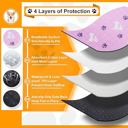 Miniatura 4 de JISEN Paquete de 2 almohadillas lavables para orina para perros, almohadillas reutilizables para entrenamiento de mascotas, impermeables,