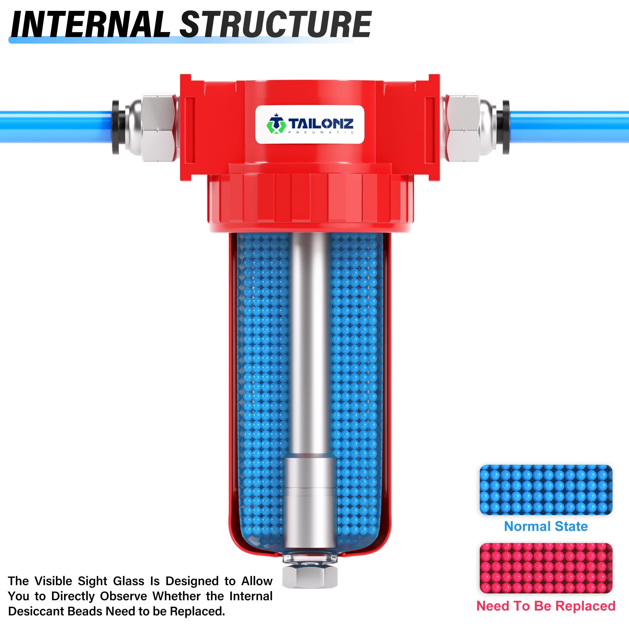 TAILONZ NEUMATIC 0-150PSI Secador de aire de aleación de aluminio NPT de 1/4 pulgadas, secador de aire compresor, separador de vapor de agua, tazón de polietileno
