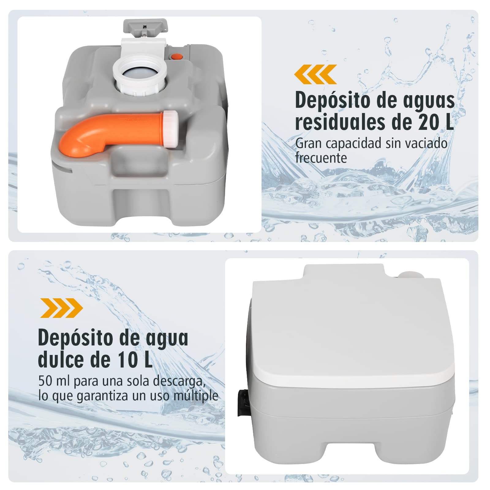COSTWAY WC Portátil, Inodoro Portátil de Camping con 20 L de Tanque Extraíble de Agua Residuales y Bomba de Desagüe, para Autocaravana con Indicador del Nivel del Agua,Carga 200 kg y Anticorriente