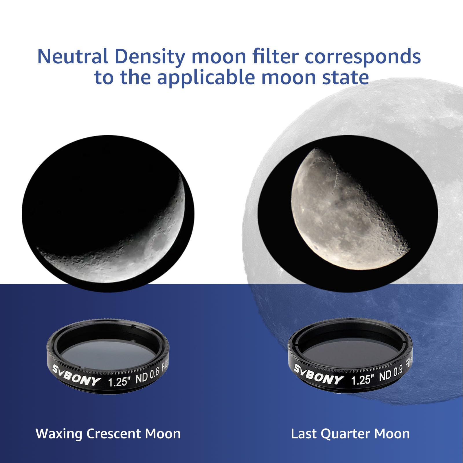 SVBONY SV139 ND Kit de filtres lune densité neutre pour télescope oculaire réduit la luminosité générale