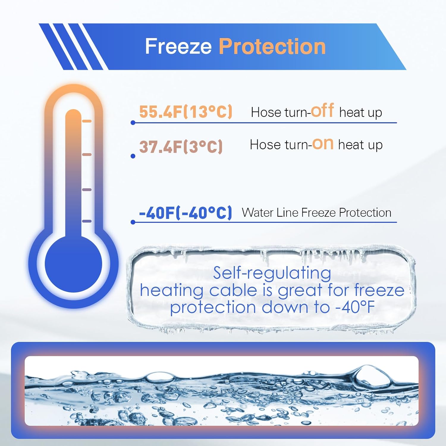 25FT Heated Drinking Water Hose for RV, Features Water Line Freeze Protection Down to -40°F/-40°C & Energy-Saving Thermostat, Electrically Heated Hose for RV, Garden, Boat