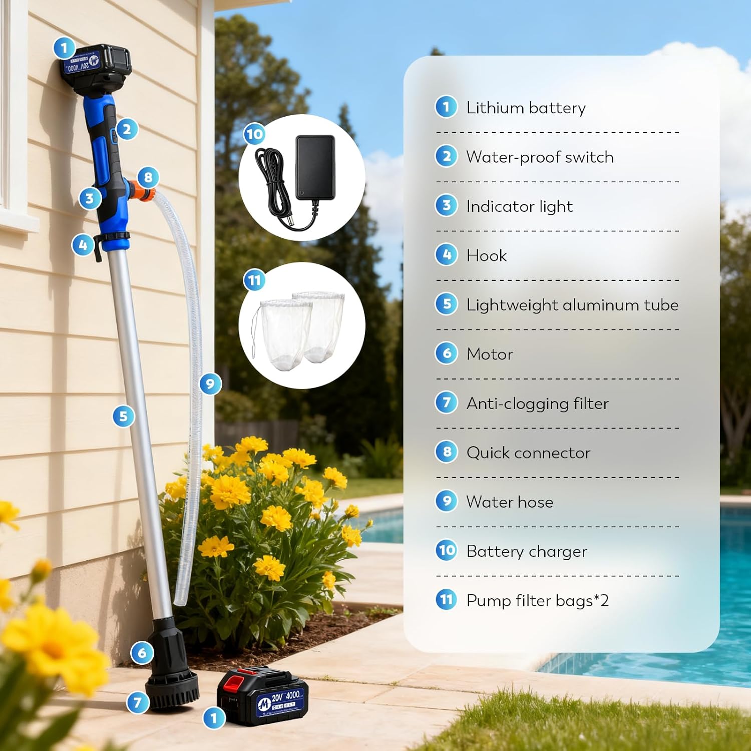 Moongiantgo Cordless Stick Water Transfer Pump with 4Ah 20V Battery Equipped, 9 GPM 32FT Head, Portable Utility Sump Pump with 39" Hose for Pool, Garden, Pond, Fish Tank, Boat, Deep Well Draining