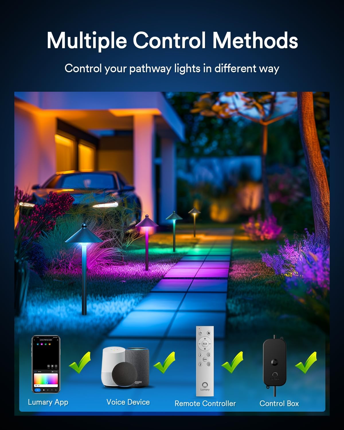 Lumary Smart UFO LED High Bay Light +Lumary Smart Low Voltage Pathway Lights