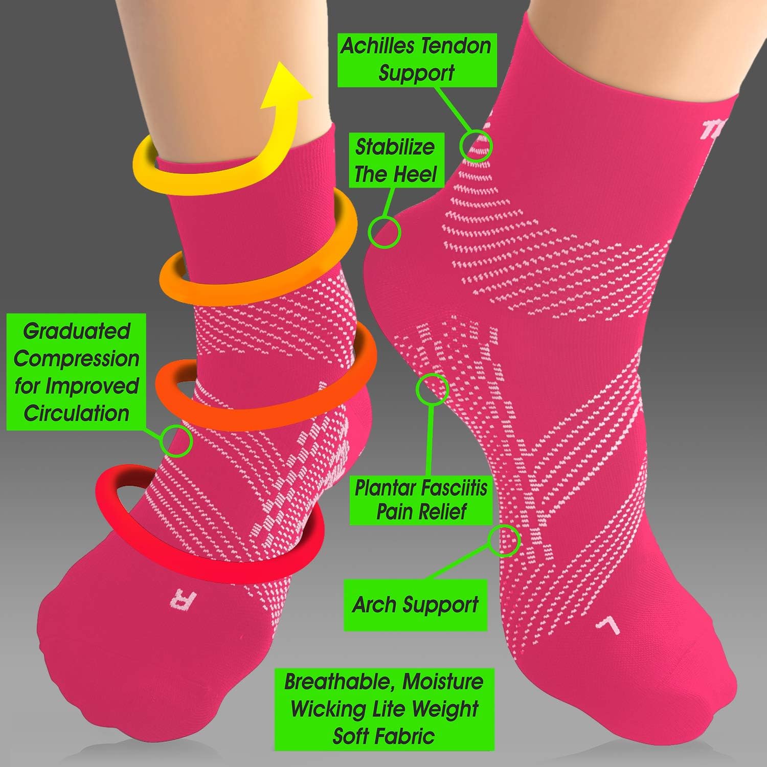 TechWare Pro Plantar Fasciitis Socks - Ankle Compression Socks for Women & Men. Achilles Tendonitis Brace & Foot Arch Support - Image 5
