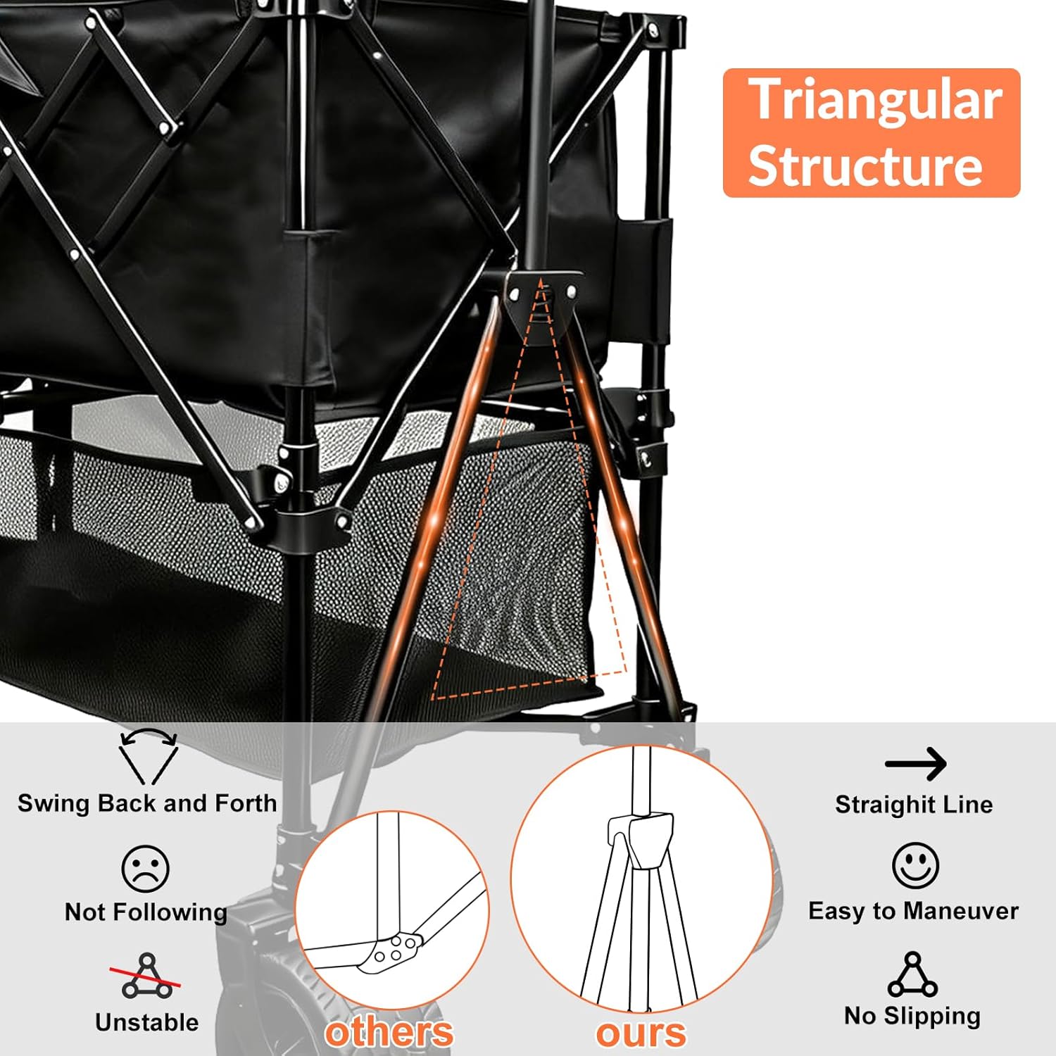 400L Large Capacity Double Decker Folding Wagon, Foldable 500lbs Heavy Duty Beach Cart with All-Terrain Big Wheels,Utility Carts Foldable for Beach, Sports,Outdoor,Shoping