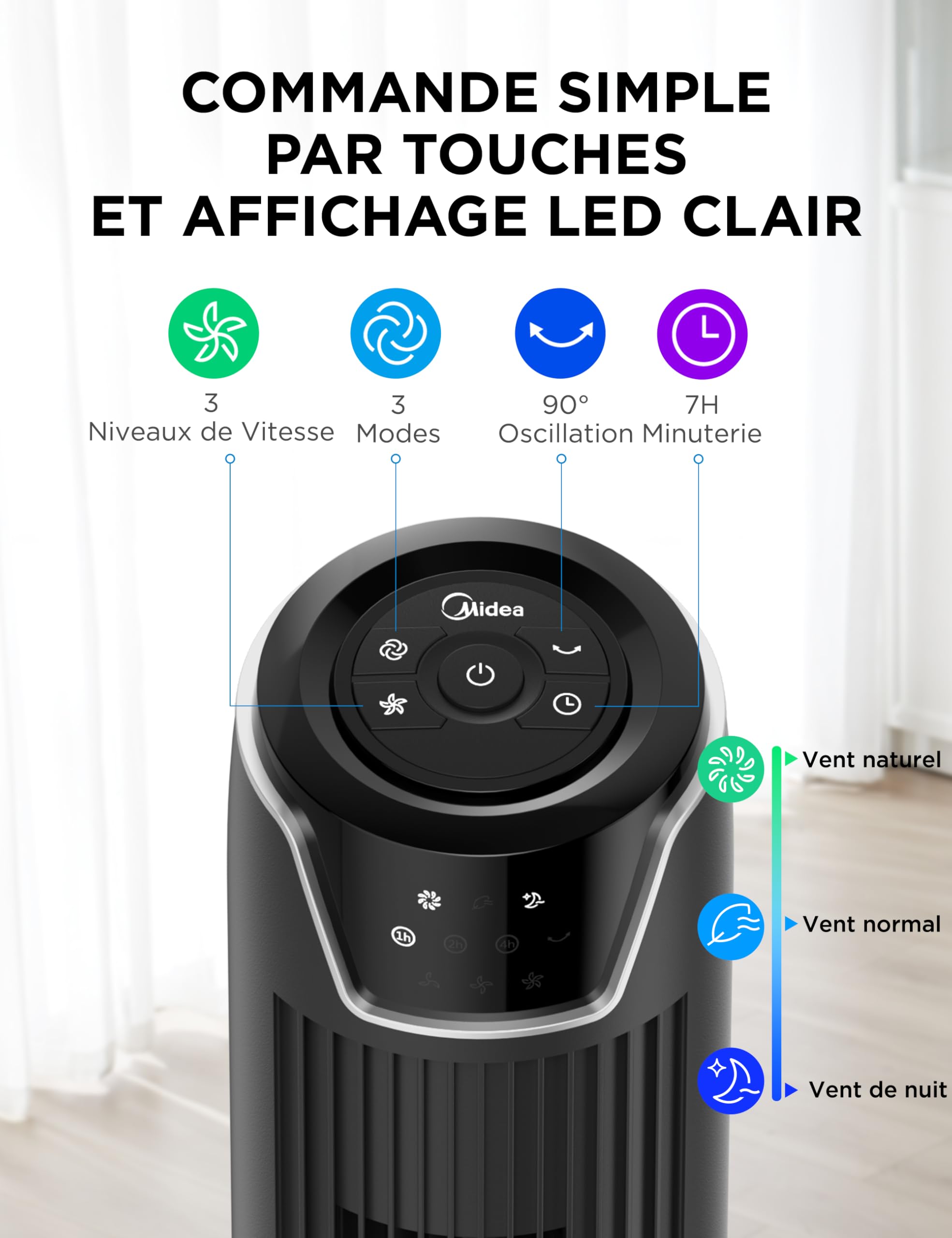 Midea Ventilateurs colonne avec Télécommande, Oscillation Silencieuse, Ventilateur Puissant, Affichage LED, 3 Modes, Minuterie 7 Heures, Design Intemporel et Élégant,FZ10-17JR