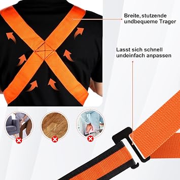 Lifting Straps for Movers,2 Pcs Anti-Slip Moving Straps Carrying,2-Person Shoulder Strap,MovingComfortable Shoulder Heavy Object Moving,Load 100Kg for Heavy Objects,Goods, Furniture