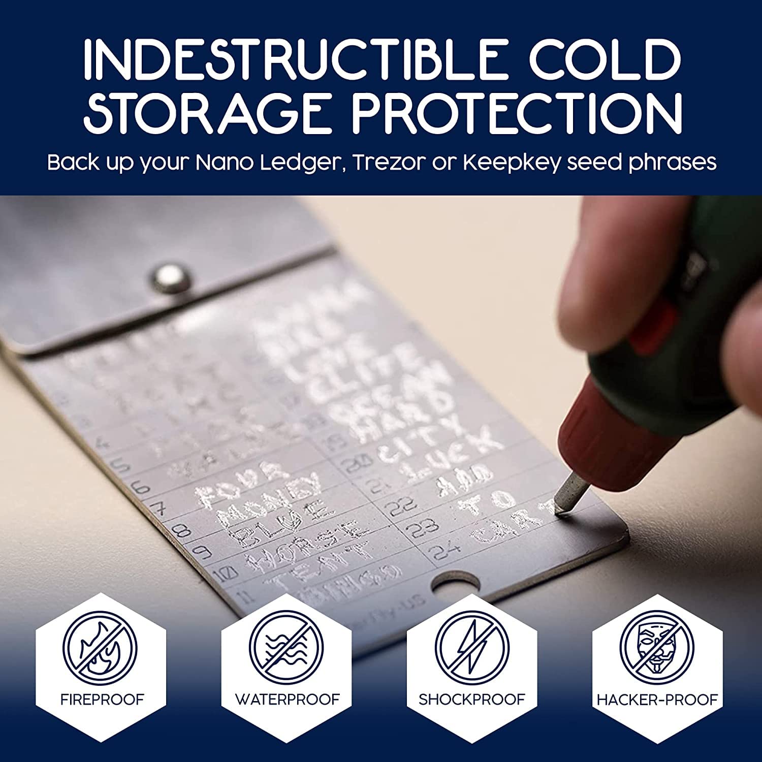 Amazon.com: Butterfly US – 鋼製加密貨幣硬體錢包備份,防震、防水和消防安全冷儲存加密錢包 ,適用於種子短語和助記符,雙金屬板附雕刻筆: