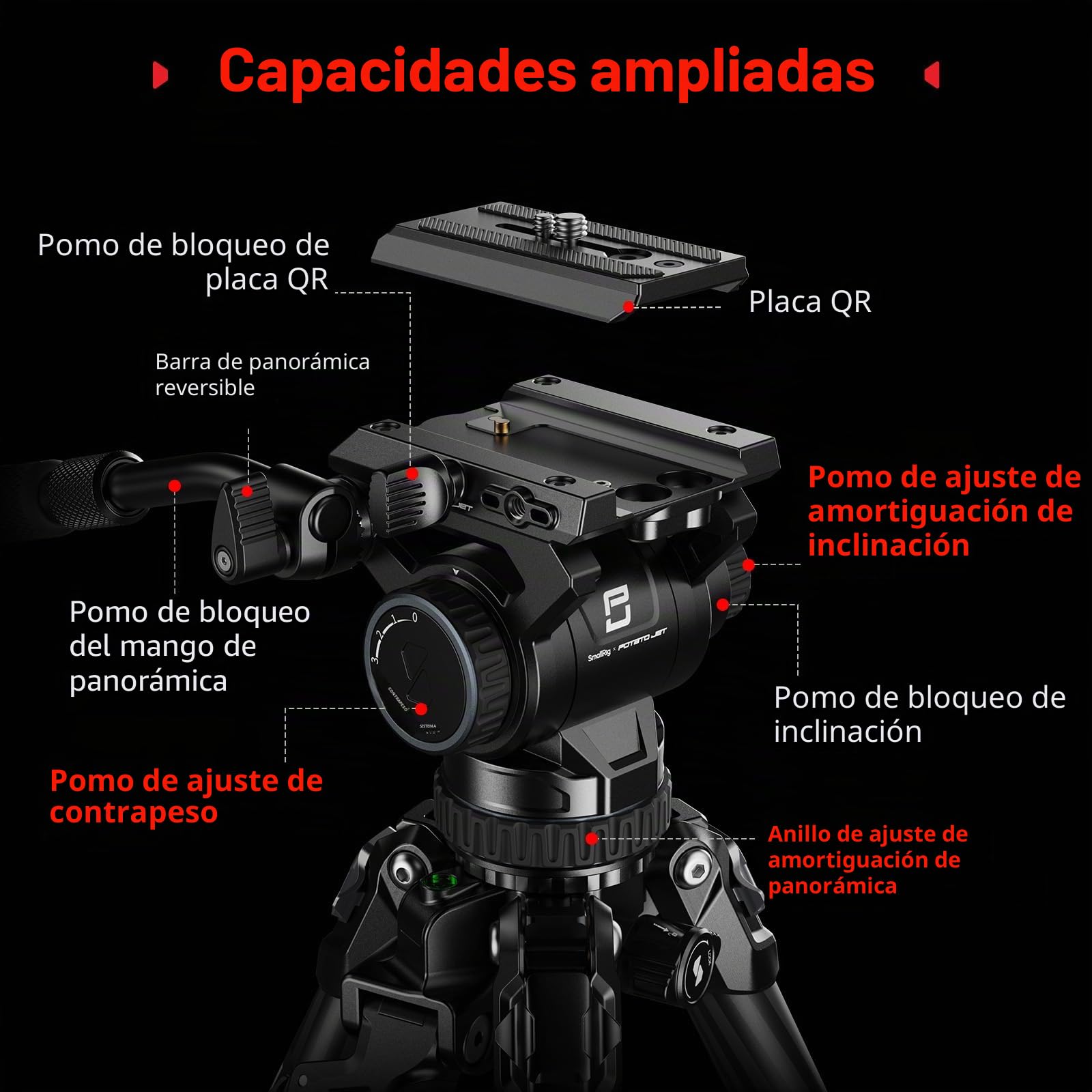 SMALLRIG x Potato Jet Tribex II Trípode Hidráulico de Fibra de Carbono con Cabeza Fluida de 4 Pasos y Contrapeso - 5755