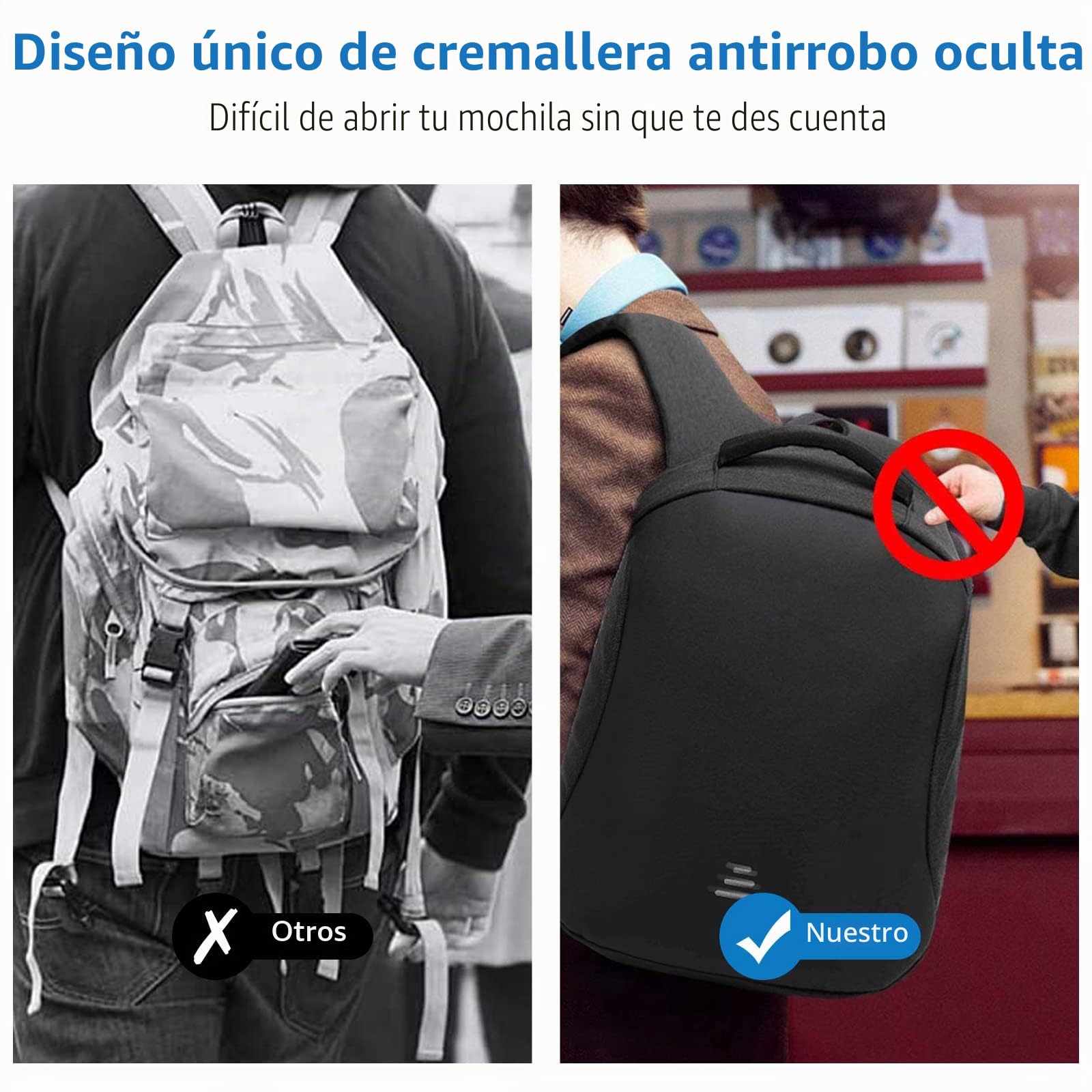 VINBAGGE Mochila Antirrobo para 15.6 Pulgadas Portatil USB Mochilas de Viaje para Trabajo/Universidad/Negocios/Ocio/Viajar