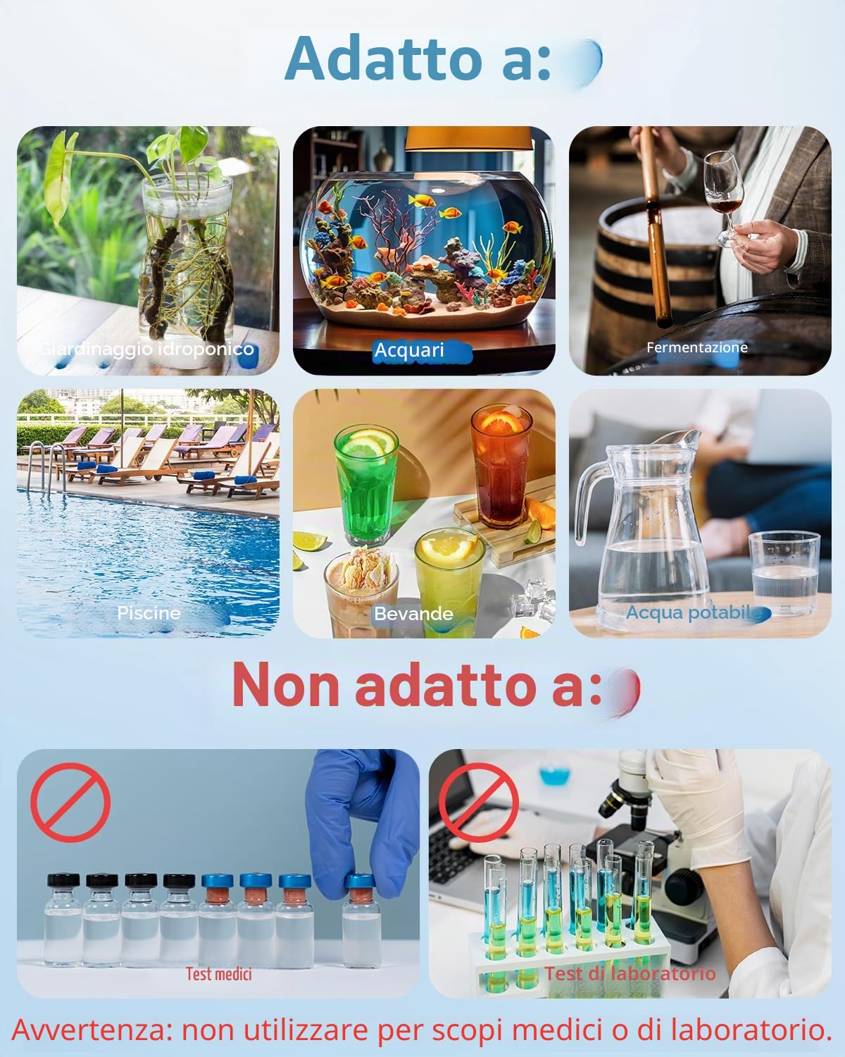 Misuratore PH, Dr.meter PH Metro Campo di Misura 0-14 PH Tester Digitale Misuratore Ph Con Display LCD Misuratore Ph Acqua 0,01 Alta Precisione per Piscine, Acquari