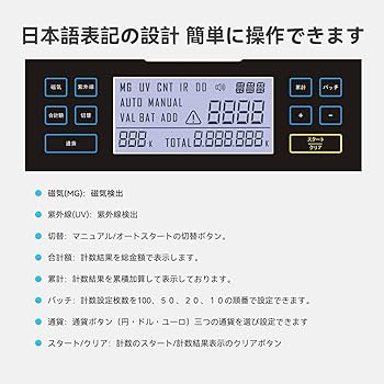 Amazon | 紙幣カウンター【日本専用・2024年新紙幣対応】卓上型