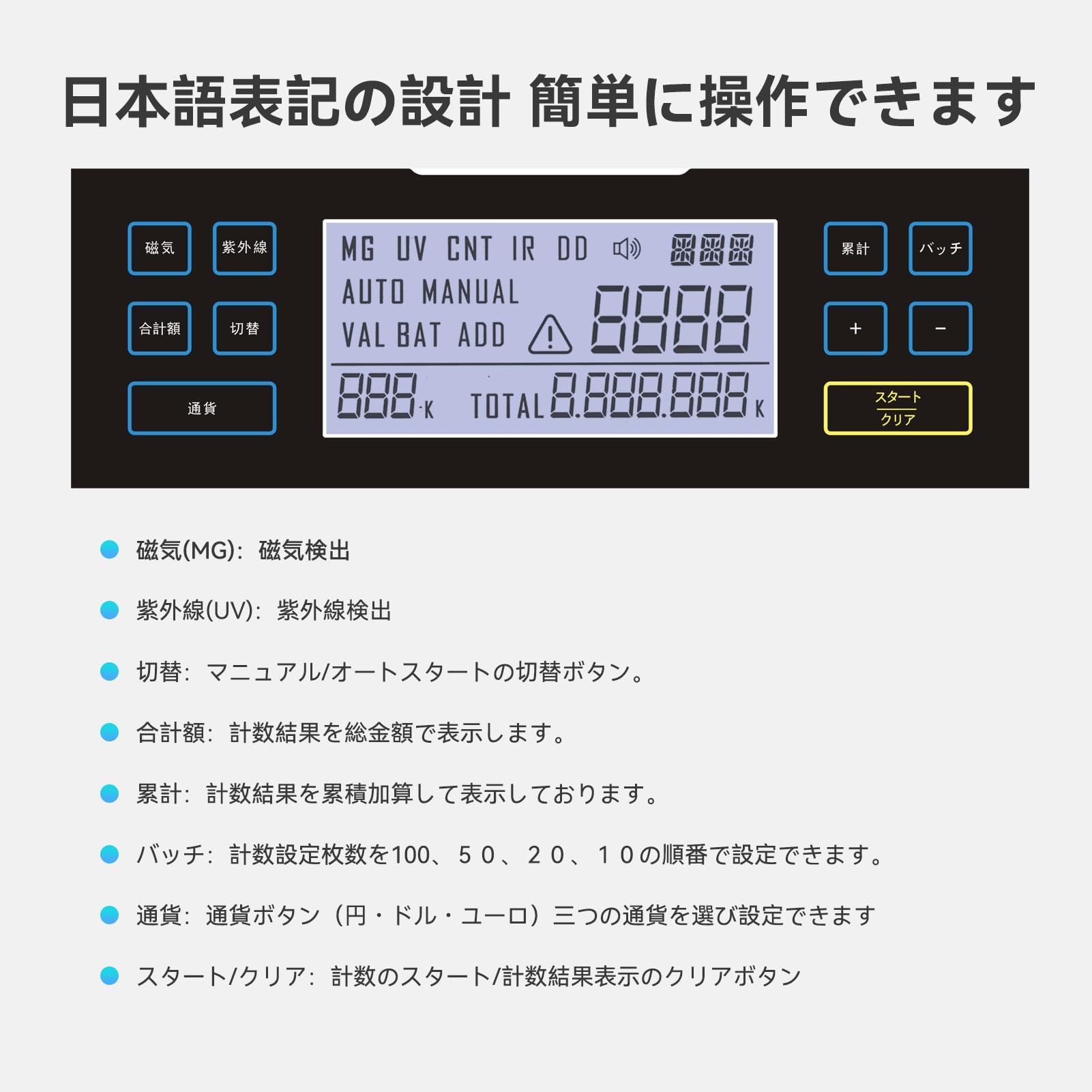 Amazon | 紙幣カウンター【日本専用・2024年新紙幣対応】卓上型紙幣
