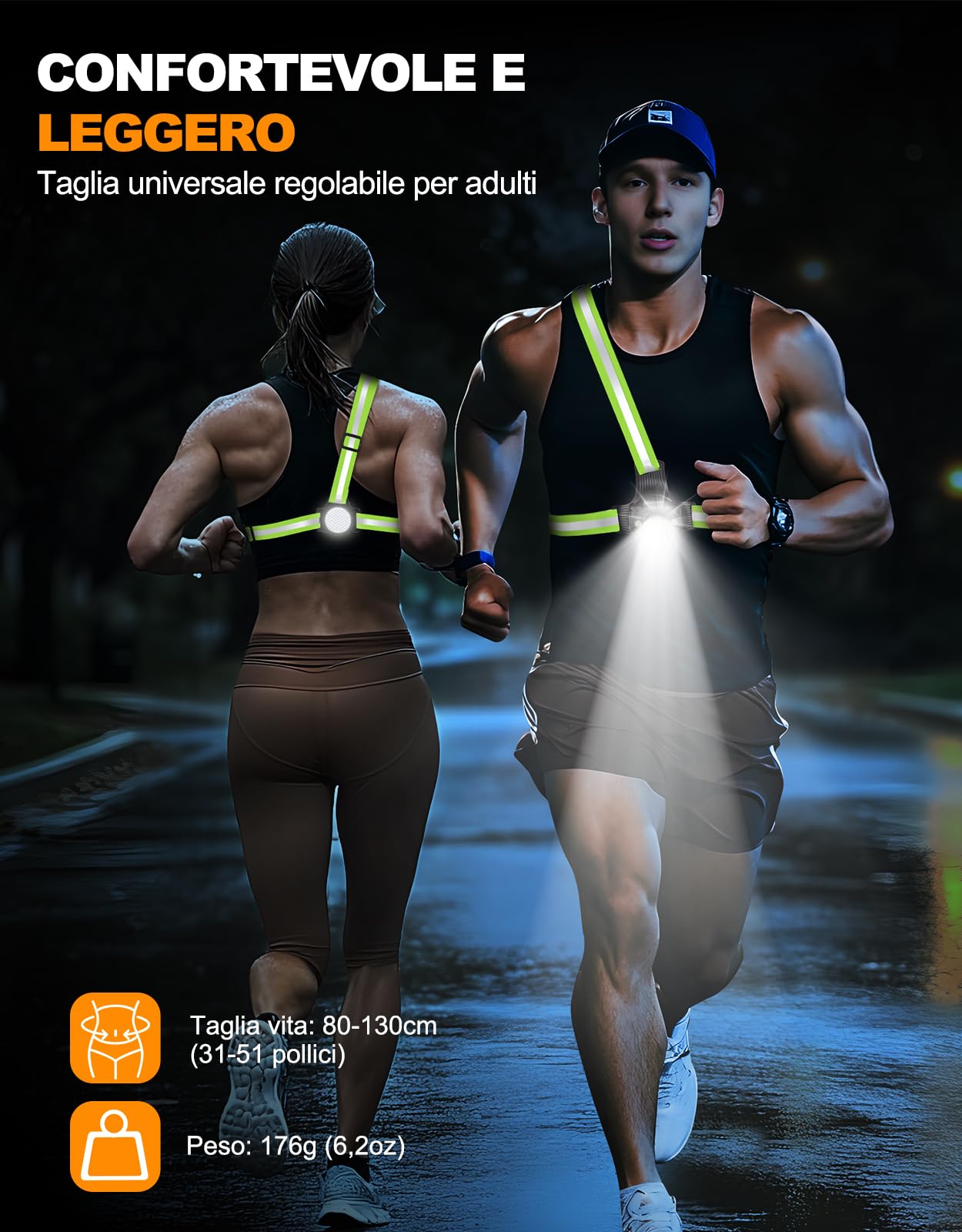 ISEYOU Luce Running, Luce per Corsa Notturna 500 Lumen & USB Ricaricabile, 6 modalità di Luci, 45° Regolabile, IPX4 Impermeabile con Cinghie Doppie Riflettenti per Jogging, Escursionismo, Campeggio