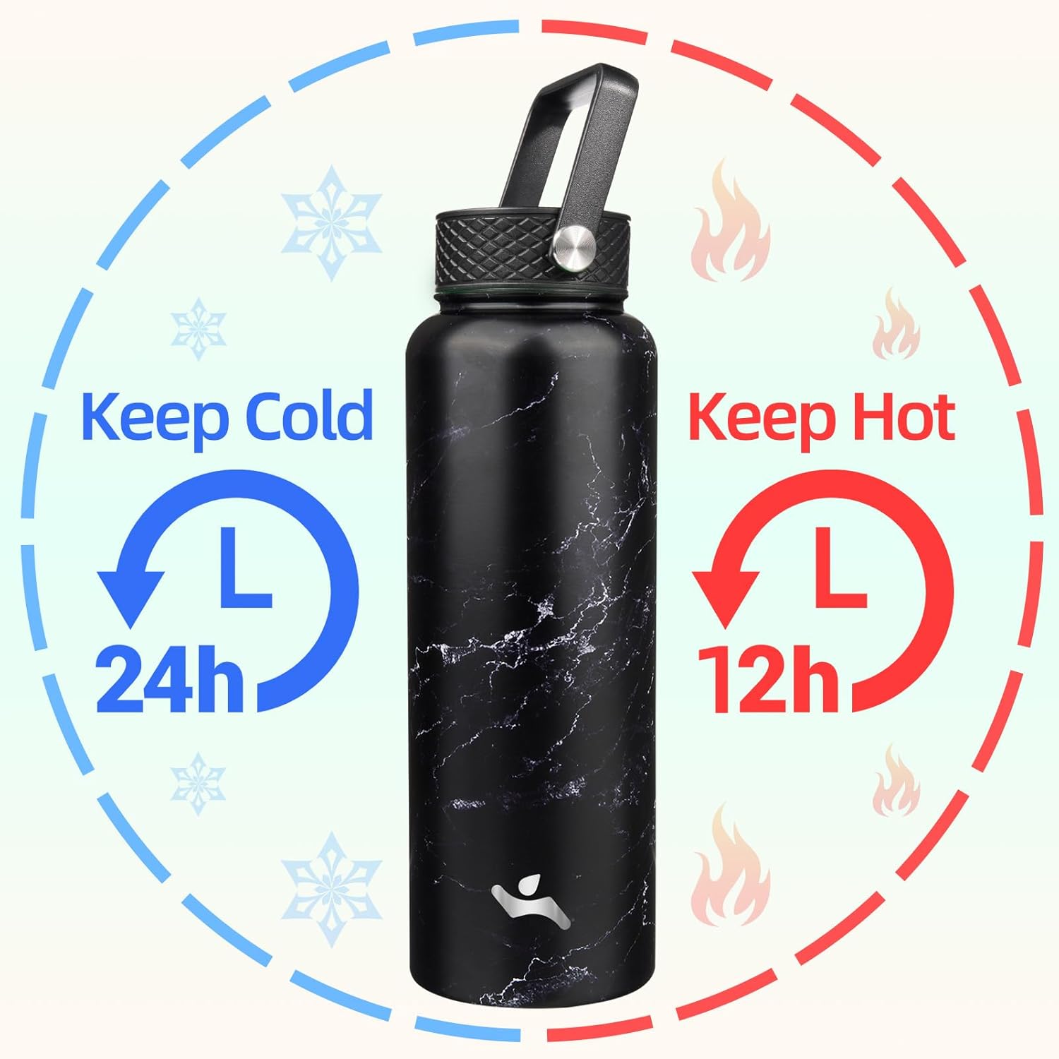40oz Insulated Water Bottle Stainless Steel Sport Bottles with 3 Lids,Marble Midnight - Image 2