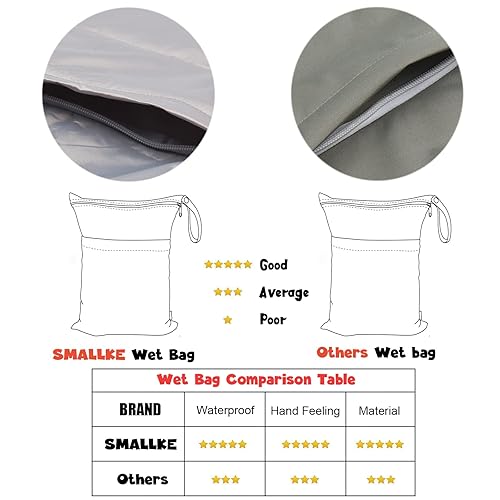 Miniatura 6 de Bolsa húmeda, paquete de 2 bolsas de pañales de tela seca húmeda para bebé, bolsa multifuncional, impermeable, lavable, reutilizable para viajes,