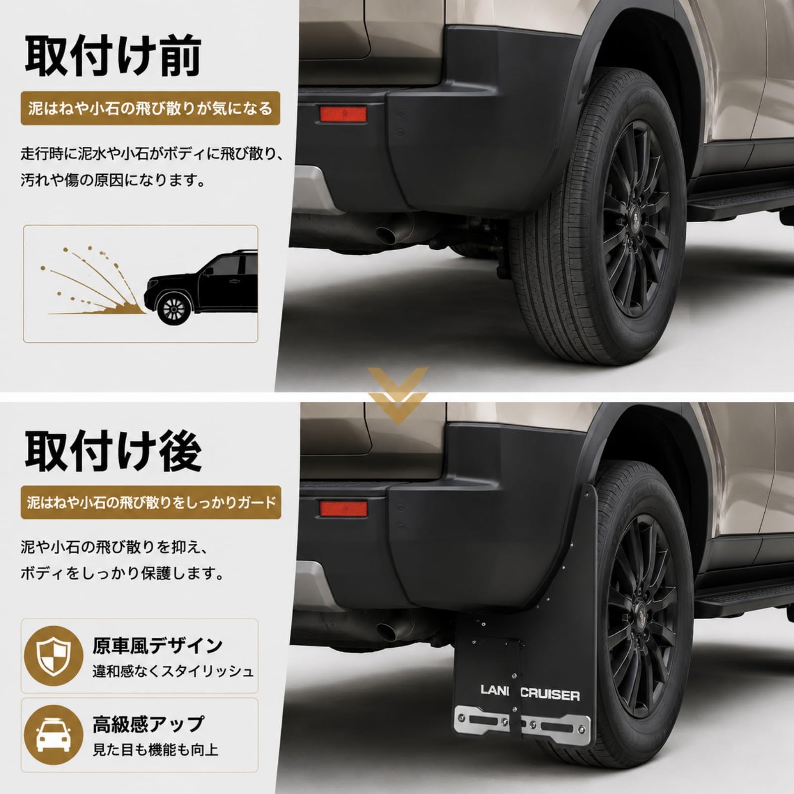 Amazon | トヨタ ランドクルーザー 250 マッドフラップ ロゴ付き 純正