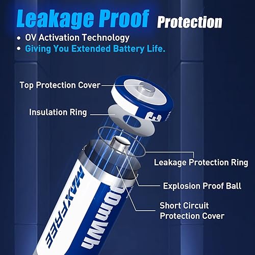 Miniatura 4 de Maxfree Baterías AA recargables de litio con cargador, paquete de 8 baterías dobles A de 1.5 V 3600 mWh de larga duración con pantalla LED, tiempos
