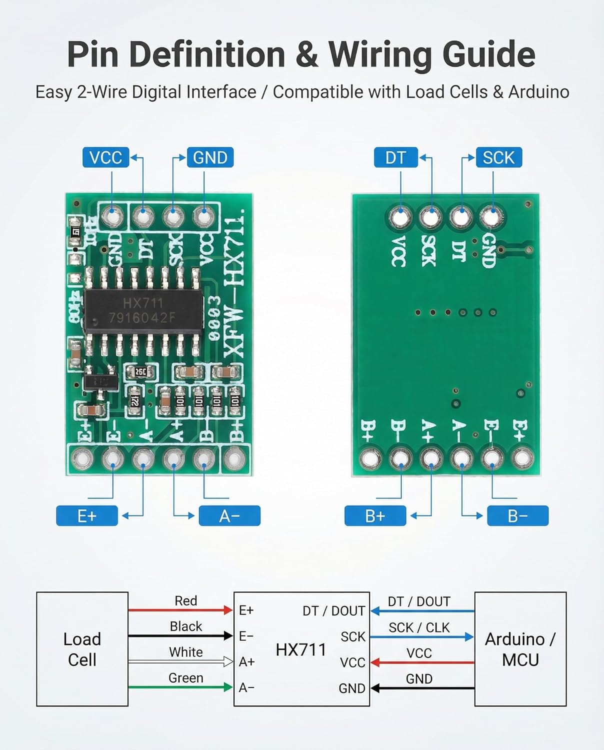 10pcs HX711 24‑Bit ADC Load Cell Amplifier Module, Dual Channel, High‑Gain A/D Converter