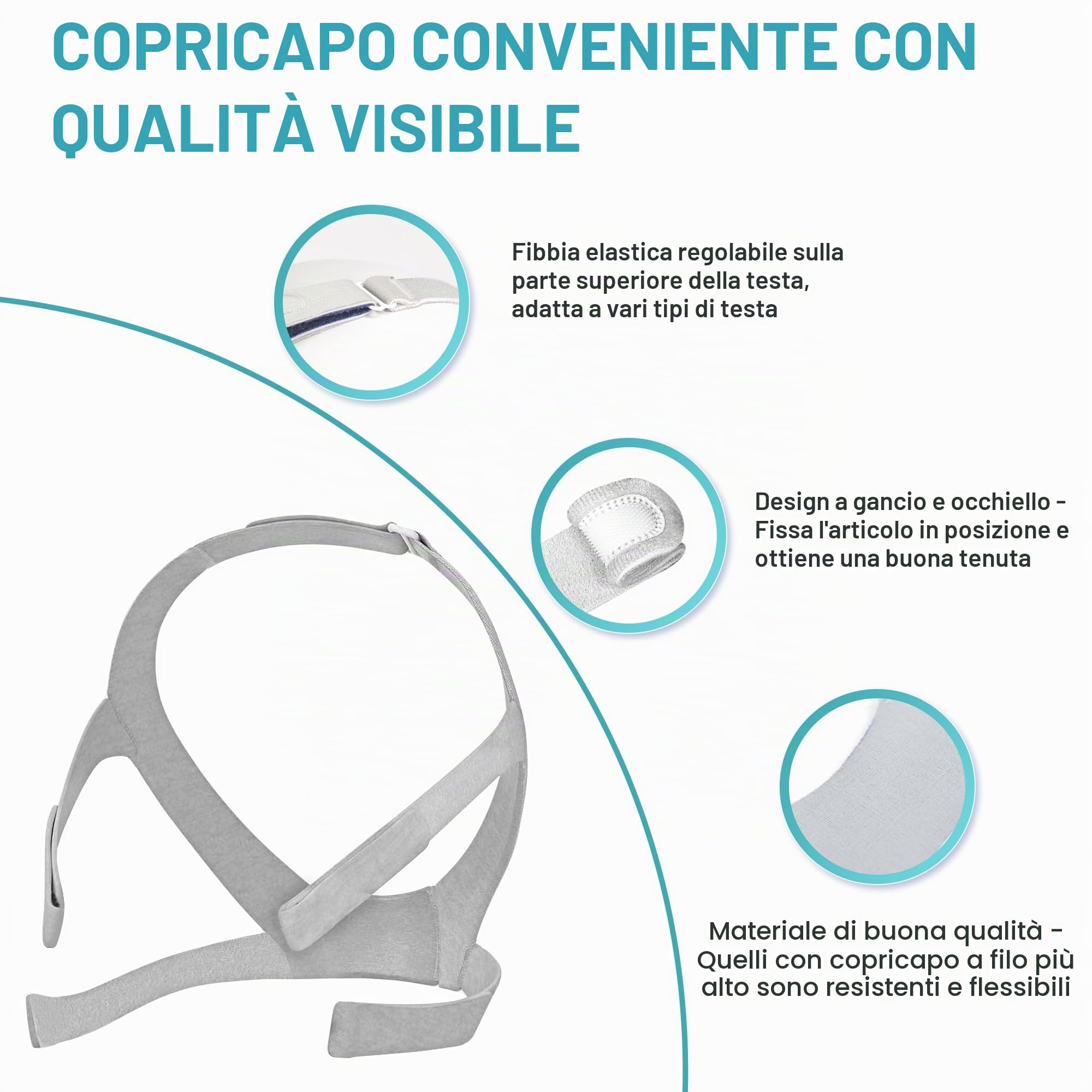 Confezione da 2 copricapi compatibili con Airfit F30, copricapo di ricambio con maggiore elasticità, include 2 copricapi e 4 clip, cinghia flessibile per una vestibilità comoda e tenuta, fornita da
