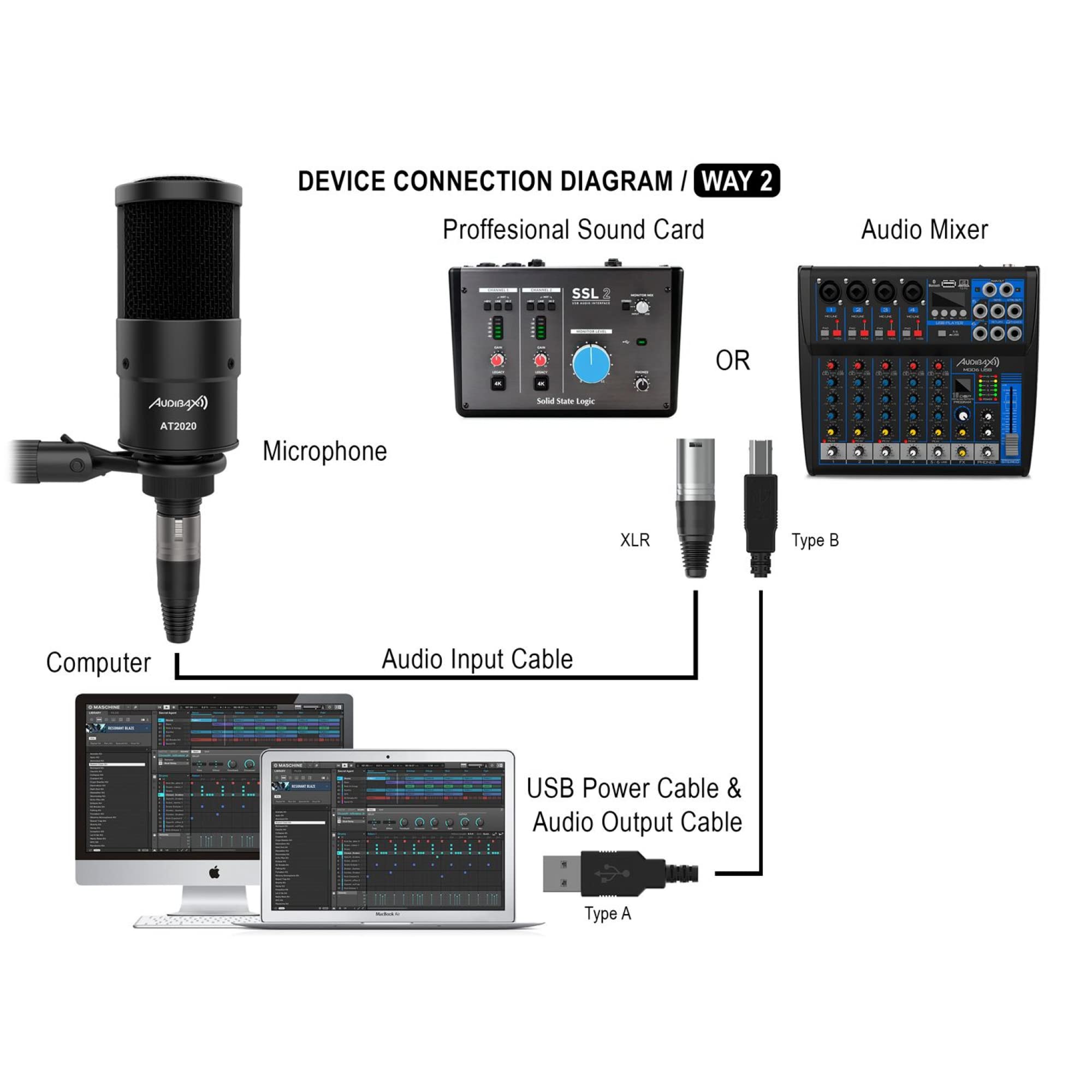 Audibax AT2020 Micrófono Estudio Profesional Condensador