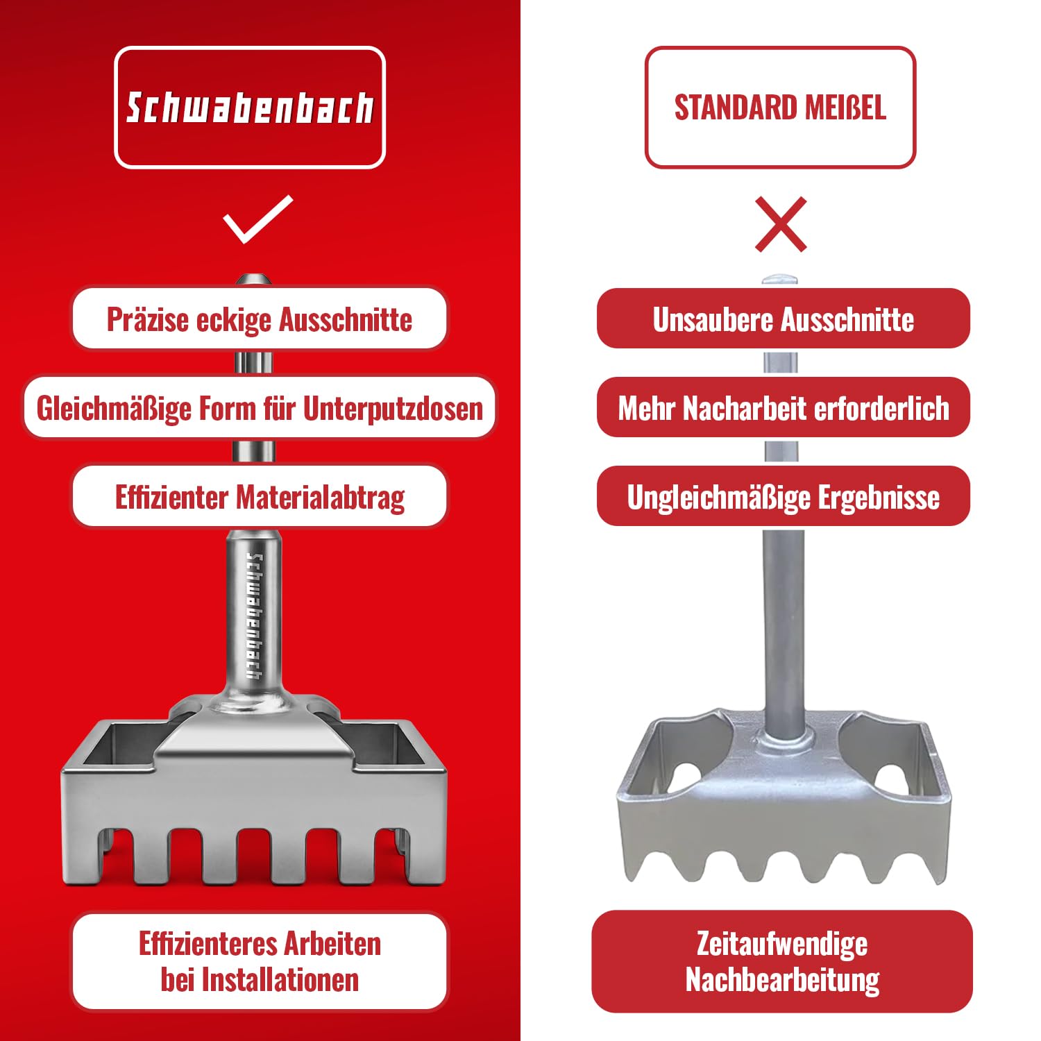 SCHWABENBACH® SDS Plus dłuto otworowe 85 x 45 mm do puszek podtynkowych – alternatywa dla wiertła do puszek / pogłębiacza puszek – dłuto kwadratowe otworowe do młotowiertarki – otwornica do gniazdka