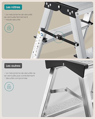 SONGMICS Ladder, 2 Step Ladder, Aluminium Ladder with 2 Non-Slip Steps, Multi-Purpose, Max. Load Capacity 150 kg, Silver Grey and Ink Black GLT012E01 - 8