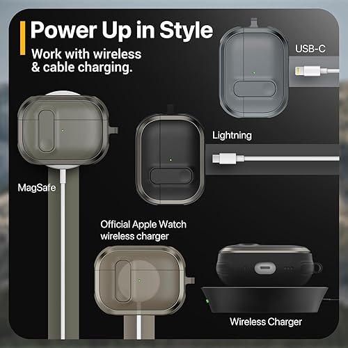 Miniatura 5 de MAGEASY Funda diseñada para AirPods Pro 2  Funda resistente para AirPods Pro con bloqueo  Funciona con cable, Apple Watch oficial y carga MagSafe