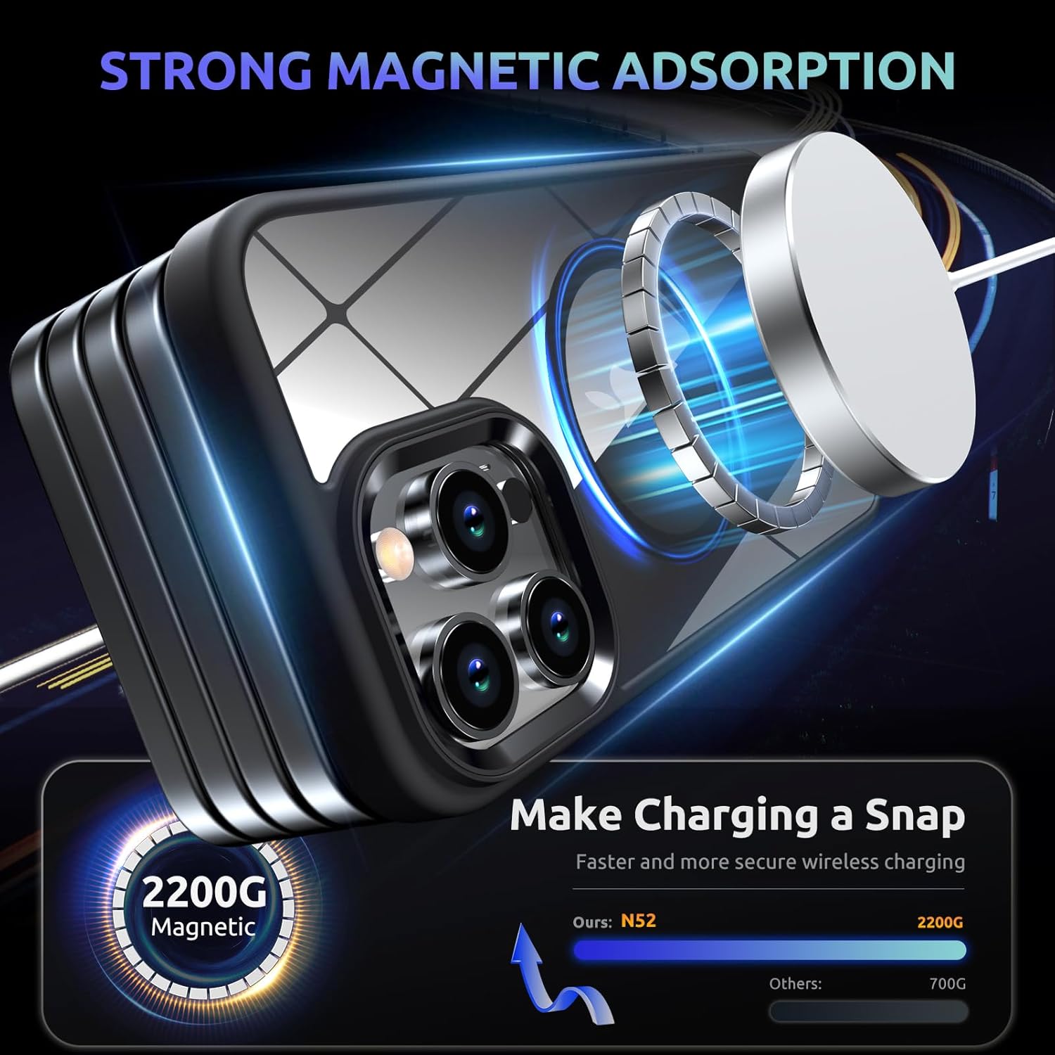 Magnetic for iPhone 15 Pro Max Case,Compatible with MagSafe，[Military-Grade Drop Protection] Soft TPU & Crystal Clear Case for iPhone 15 Pro Max Phone Case 6.7" (Black) - Image 2