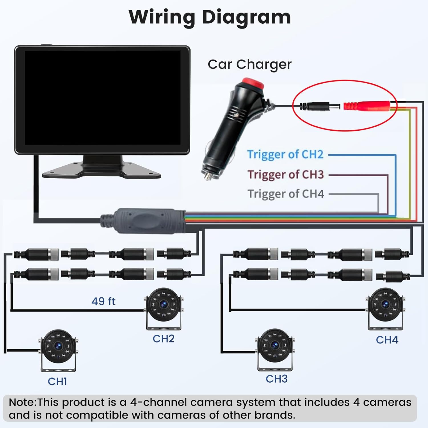 1080P Wired Backup Camera System for RV/Truck, 9" HD Touch DVR Recording IPS Quad Split Monitor, 64GB Card 4 Side Rear View Camera for Trailer/Tractor/Bus/Heavy Equipment, Waterproof IR Night Vision