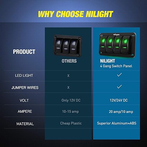 Vista 6 de Nilight Panel de interruptor basculante de 4 bandas, 5 pines de encendido y apagado, soporte de aluminio de 12 V, 24 V, interruptores Verde