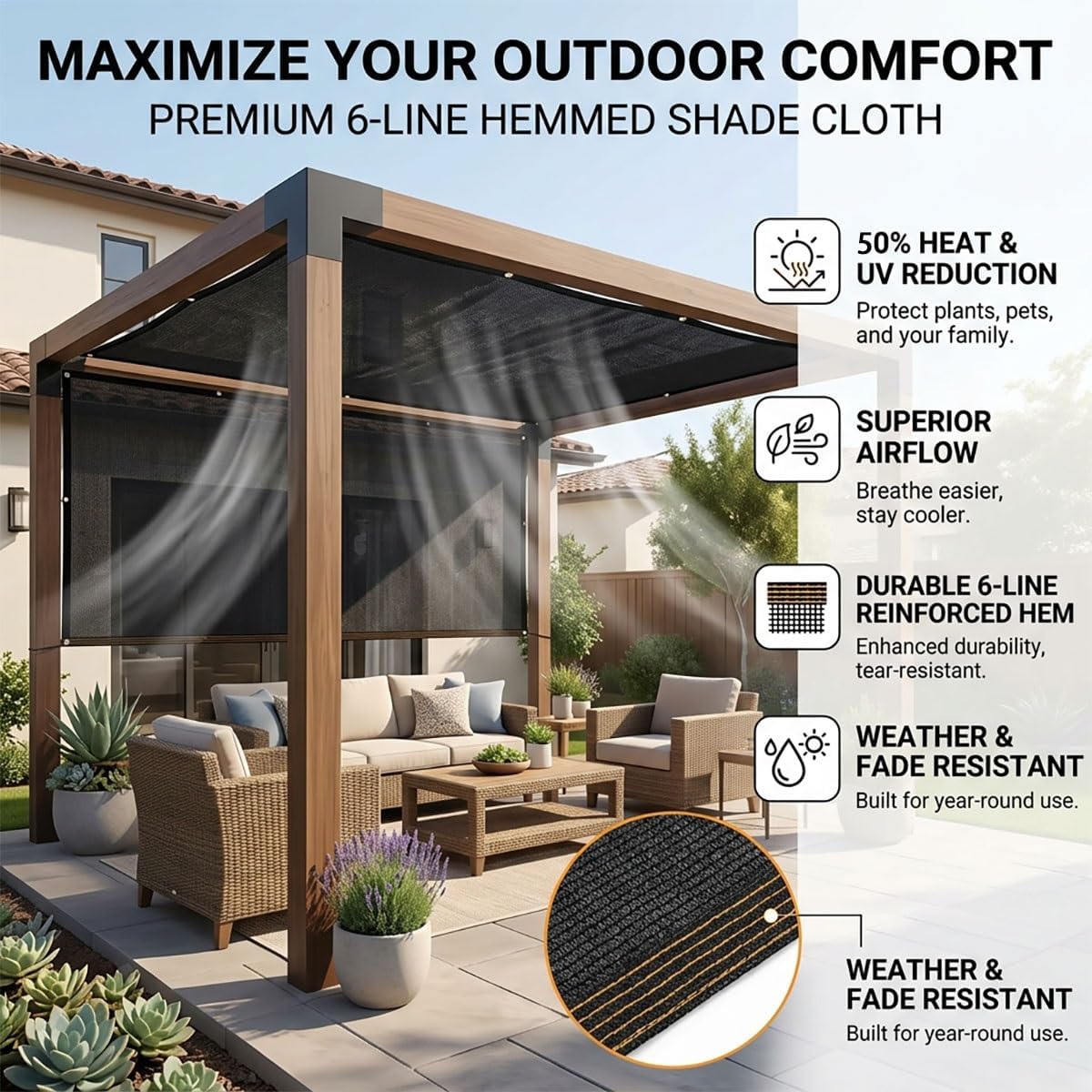 Black Shade Netting with Grommets, 50% UV Resistant Sun Shade Cloth Canopy for Pergola Backyard Patio Porch, Breathable Woven Mesh Windbreak Privacy Screen(18x27 FT/5.5x8.2m)