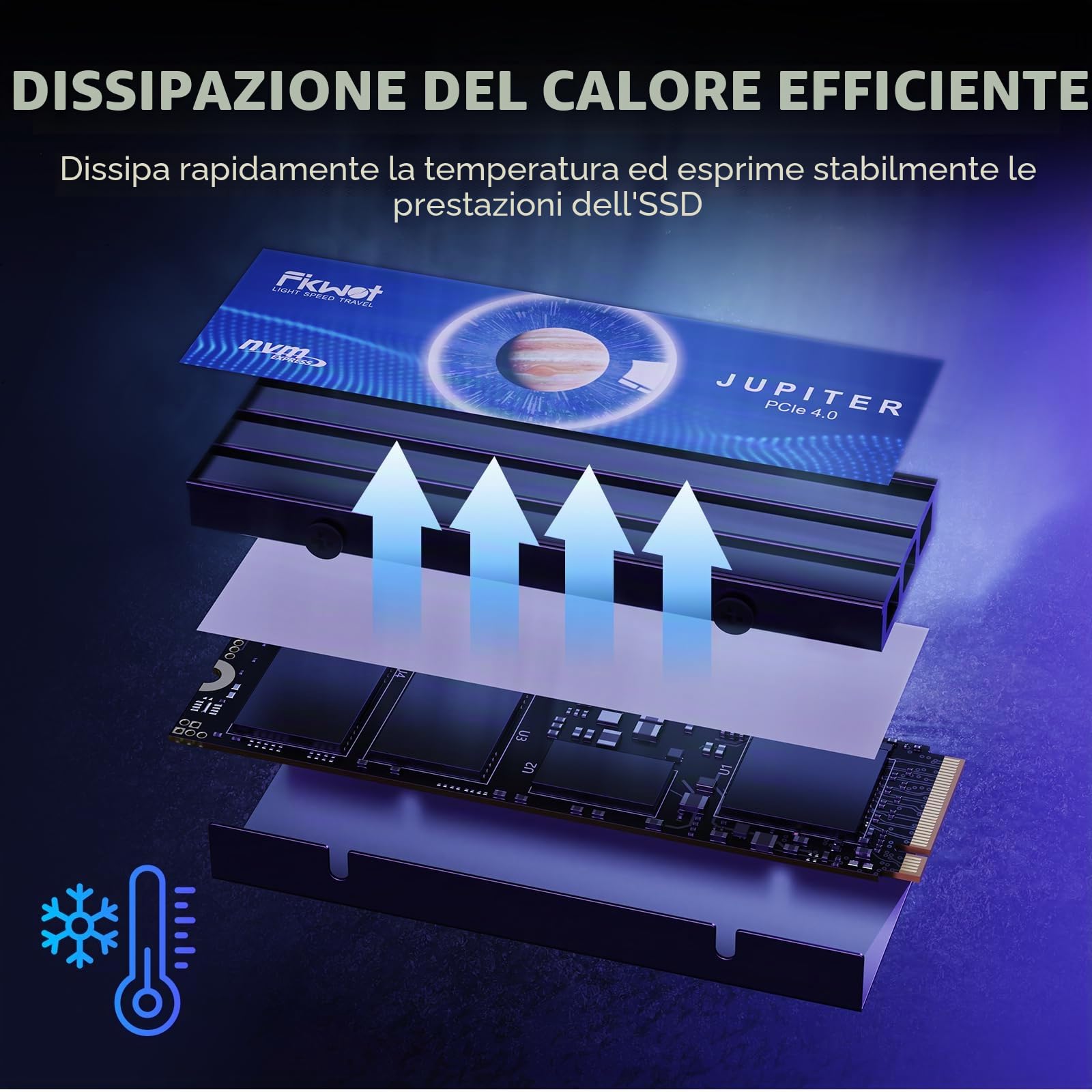 SSD Fikwot FX991 1TB M.2 NVMe PCIe 4.0 – 7100MB/s Per PC E PS5