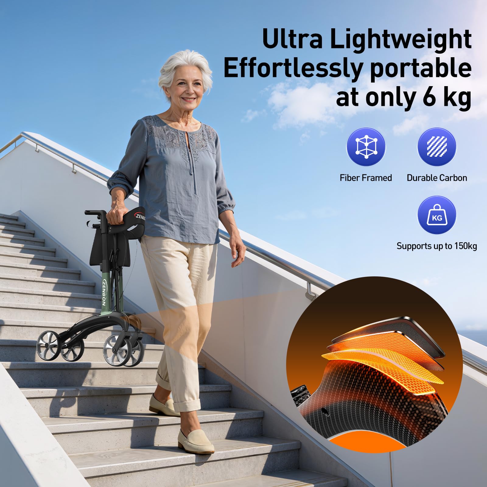 Andador de Carbono Plegable Ultraligero 5.5kg: Andador Plegable y Ligero con Asiento para el Hogar, Andador Plegable para Personas Mayores - Andador Plegable para Interior
