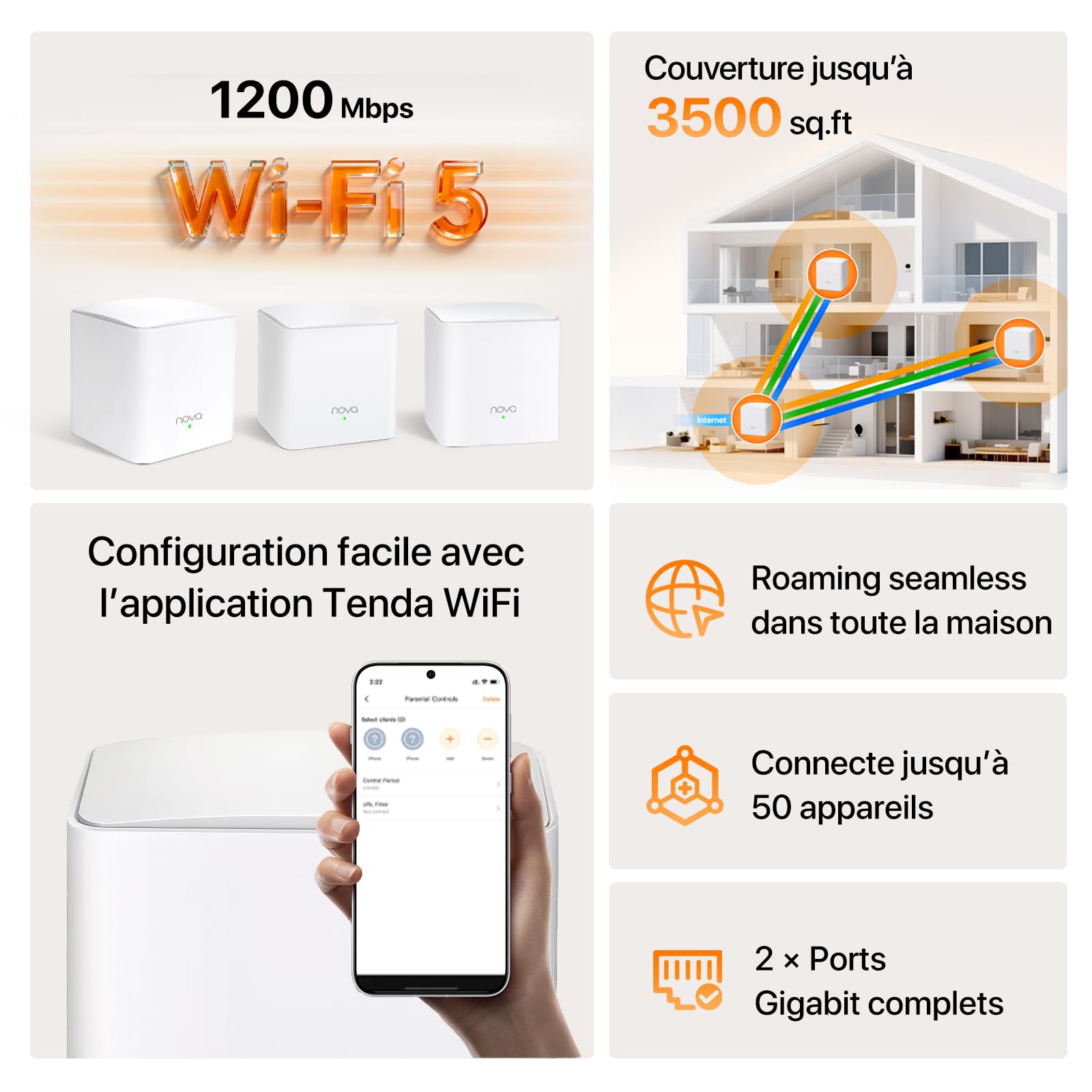 Tenda WiFi Mesh Nova MW5G AC 1200 - Système WiFi Mesh Couverture de 3 à 5 pièces- Remplacement Routeur Répéteur WiFi pour Toute la Maison - Compatible avec Toute Les Box Fibre - 3 Pack