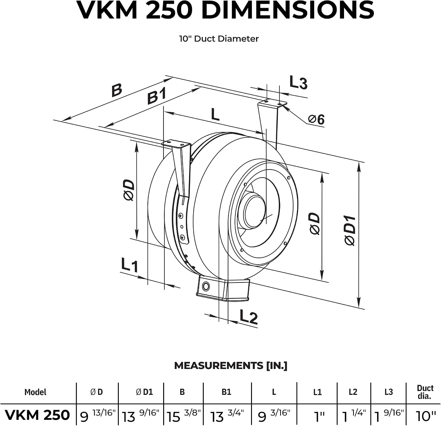 VENTS-US VKM 250-10 Inch Inline Duct Fan with Metal Casing and Centrifugal Impeller (687 CFM) Boosts Airflow Through Long or Complex Duct Runs